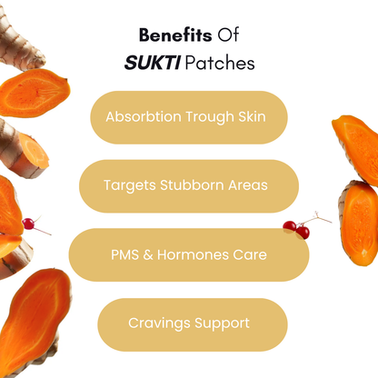 Sukti's Turmeric Patches